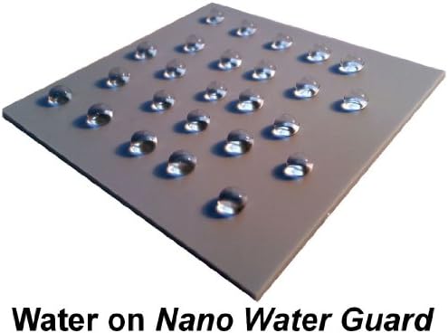 Nano Water Guard
