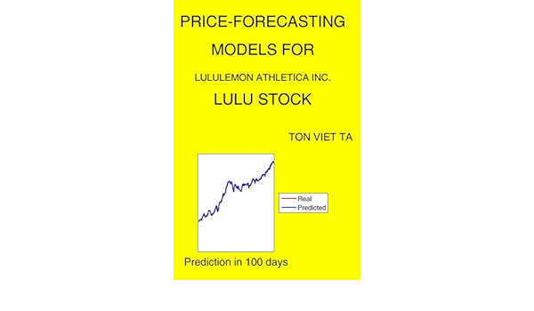 lululemon stock prediction