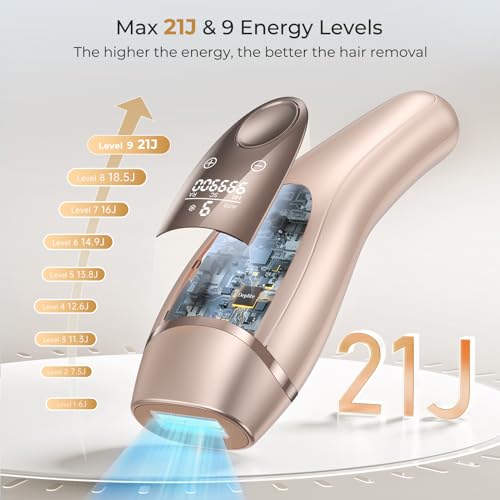Deplite 21J Epilatore Luce Pulsata con Funzione di Raffreddamento, Epilatore Laser indolore per Donna e Uomo, 9 Livelli di Energia, 999,900 Flashes Luce Pulsata IPL per, Corpo, Ascelle, Bikini