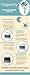 Organity Luxurious USDA Organic Face Moisturizer - 100% All Natural Skin Care Best Anti Aging & Anti Wrinkle Facial Cream - For Normal, Sensitive, Dry & Oily Skin - Paraben Free - 2oz Jar