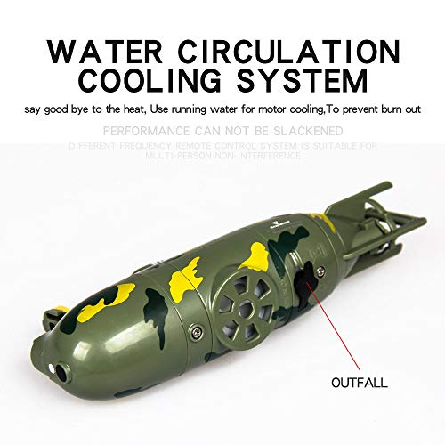 Transser Mini RC Submarine - High Speed Remote Control Electric Boat Toy Electric Waterproof Diving in Water Kids Gift (Green)