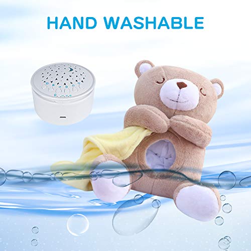 APUNOL Baby Sleep soothers, Rechargeable White Noise Sound Machine with