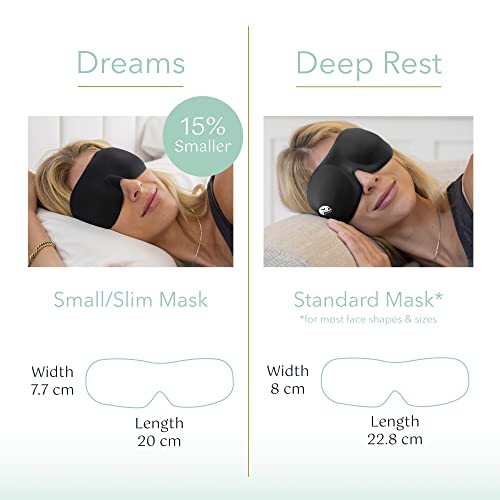 Nidra Sleep Mask Light Blocking, Deep Rest Blackout Eye Mask for
