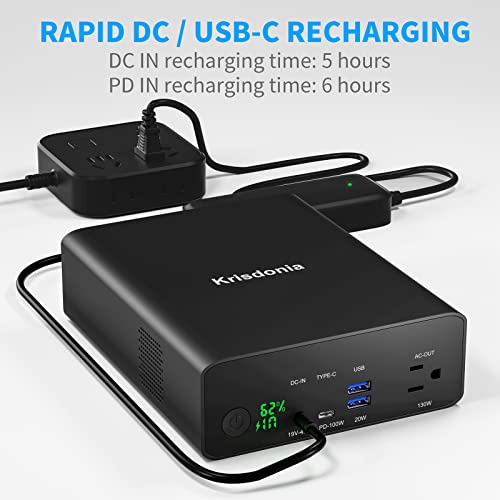 Krisdonia Laptop Power Bank 80000mAh, AC/Type-C Battery Backup for Laptops: MacBook Pro/iPad Pro/Dell/Surface | Cameras: Canon/Nikon/DSLR/DJI Drones | Smart Devices: iPhone/Samsung/Projector