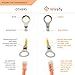 Wirefy 90 PCS Heat Shrink Ring Terminals 1/4