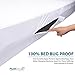 PlushDeluxe Full Size Premium Mattress Encasement - Zippered Waterproof, Bedbug Proof Design, 6-Sided Protection - Hypoallergenic Cotton Terry Fabric [9-12