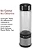 PURE HYDROGEN, Portable hydrogen water generator with SPE technology and DuPont membrane. H2-rich antioxidant water on the go. Travel, office, or home.