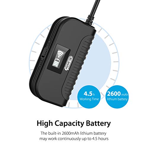 Wireless Endoscope, Dr.meter 2.0 Megapixels HD IP68 Waterproof