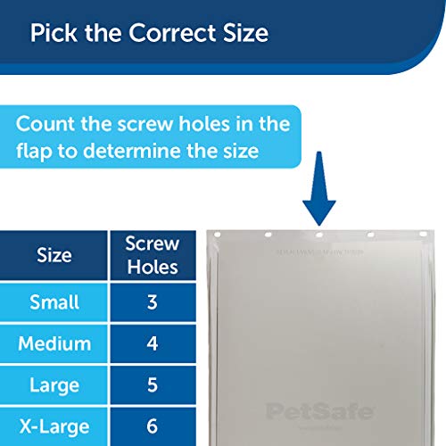 petsafe replacement flap pac 11038