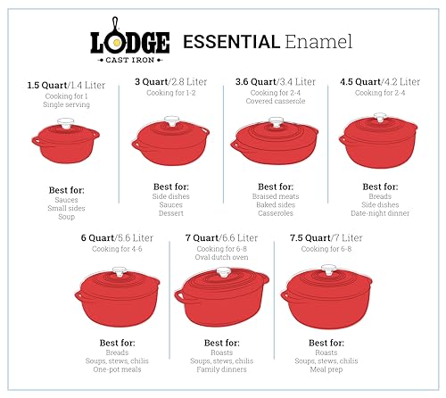 Lodge 3 Quart Enameled Cast Iron Dutch Oven with Lid – Dual Handles – Oven Safe up to 500° F or on Stovetop - Use to Marinate, Cook, Bake, Refrigerate and Serve – Oyster White