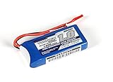 Turnigy 1000mAh 2S 20C Lipo Pack HobbyKing RC Battery