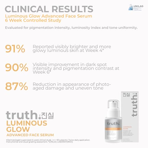 truth 진실 Luminous Glow Advanced Face Serum 30ml – Vitamin C 20%, Vitamin E, Ferulic Acid, Alpha Arbutin, Glutathione, Yuja Extract – Korean Brightening & Anti-Pigmentation Serum
