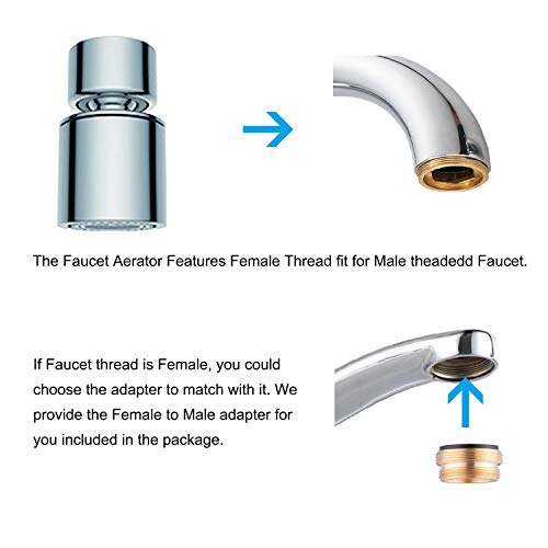 5 Waternymph+Certified+Dual+function+360+Degree+Replacement