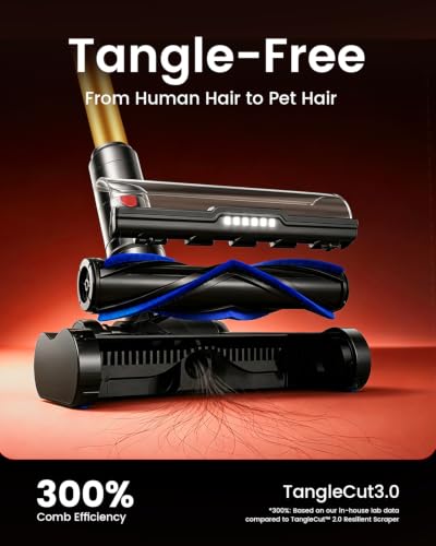 NADALY Cordless Vacuum Cleaner, 580W 50KPa Self-Standing Stick Vacuum with 65-Min Runtime, Anti-Tangle Brush, 1.8L Large Dust Cup, Lightweight Vacuum Cleaners for Home Hardwood Floor Carpet Pet Hair