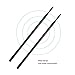 9dBi 2.4GHz 5.8GHz Dual Band WiFi Antenna 2-Pack, Omni-Directional Wireless Antenna with RP-SMA Connector for Wireless Network Router, PCI/PCIe Card, USB Adapter, IP Camera