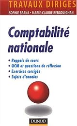 Comptabilité nationale