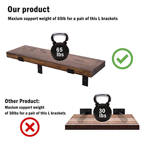 Heavy Duty Floating Shelf Lip Bracket Black J Wall Hook Solid Steel 4 Pack Rustic Decorative Bracket for Wood Boards Study Bedroom Kitchen (7.25"L x 6"H)
