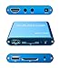 HDMI Media Player, Mini 1080P Full HD Video Player for USB Drives MKV/RM - SD/USB HDD - HDMI CVBS YPbPr - Blue by Kingpeony