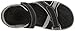 KEEN Women's Aster Sandal