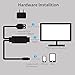 Lightning to HDMI,iPhone HDMI Cable 6.6ft,1080P HDMI Video AV Cable Connector Converter Digital AV HDTV Adapter for iPhone/iPad/iPod Models by Musou