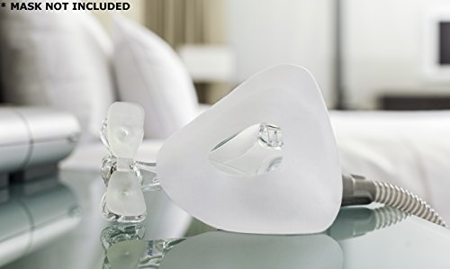 RemZzzs Full Face CPAP/BiPAP Mask Liners for ResMed & Respironics (Medium (K2))