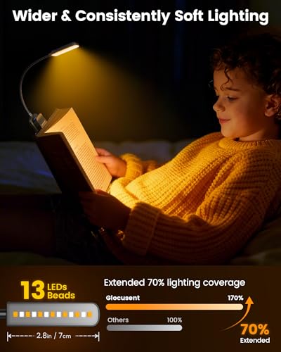 Glocusent 13 LED Book Light for Reading in Bed, Eye-Caring 3 Amber Colors & Stepless Dimming, Travel Clip on Book Reading Light Lasts 1 Week to 2 Months, Gifts for Book Lovers, Men, Women & Kids