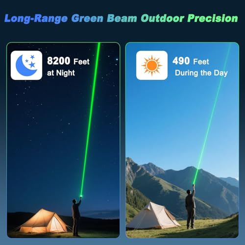 The Camping Favourite – Waterproof Aluminium Torch, Ideal for Outdoor use and Travel.