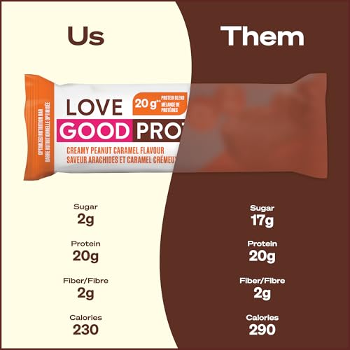 Love Good Fats High Protein Bars, Peanut Caramel - Whey Protein and Collagen - 20g Protein includes 6-7g Collagen, 2g Net Carbs, 1g Sugar - Chocolate Coating - Low Carb, Low Sugar, Keto, 12 Pack