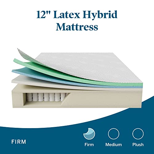 Lucid 12 Inch Latex Hybrid Mattress Gel Memory Foam Responsive