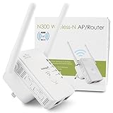 Motoraux Wireless-N Wi-Fi Range Extender Supports AP, Repeater and Router Mode with Dual External Antennas