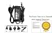 Dell 90W Replacement AC Power Adapter for Dell Inspiron 17R (N7010),Inspiron 600M (Smart Card Memory),Inspiron 6400 ,100% Compatible with PA-10 Family
