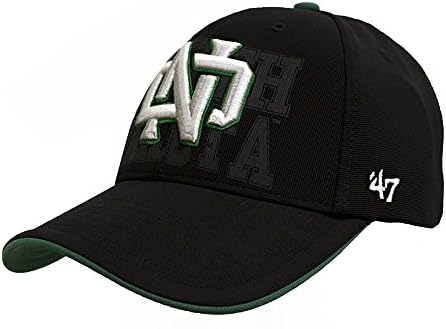 University of North Dakota Petro Cap