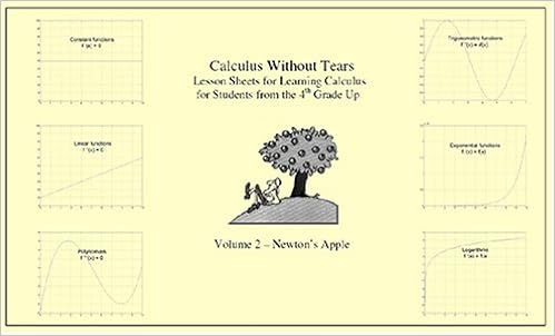 Calculus without Tears, Vol. 2: Newton's Apple : William ...