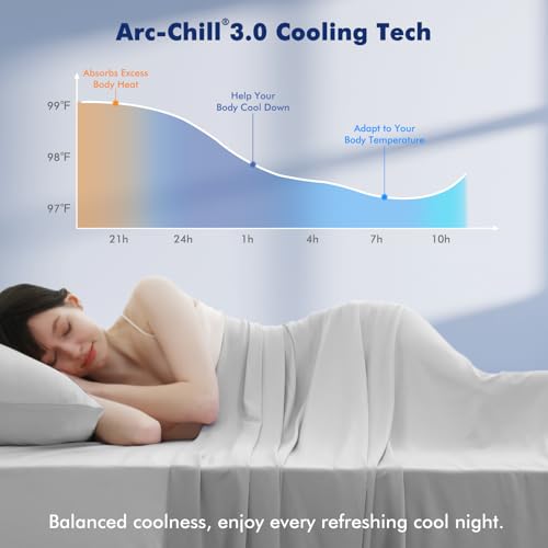 Elegear Refreshing Blanket, Arc-Chill 3.0 Q-Max 0.5 Lightweight Summer Blanket, Soft Cooling Sheet, Thin and Breathable, Summer Blanket for Night Sweats Bed, Sofa, Travel, 200 x 220 cm, Grey