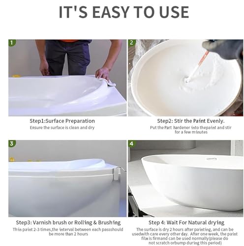 Bathroom Tub and Tile Refinishing Kit–Quick-Dry Water-Resistant Paint with Rolling Brush Set,Countertop & Bathtub Restoration,Easy Application for Bathroom Surfaces(White)