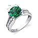 Simulated Emerald Solitaire Ring Sterling Silver Rhodium Nickel Finish Sizes 5 to 9
