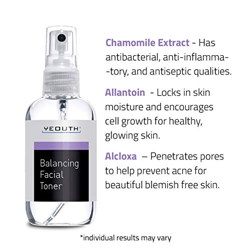 YEOUTH Facial Toner, Hydrating Face Toner - Prep, Tone, Refresh, Skin - Pore Minimizer, Mild Astringent, Face Mist, Perfect for Cleanser, Serum, Moisturizer and Gel Regiment - Best Anti Aging Toner - Thumbnail 2