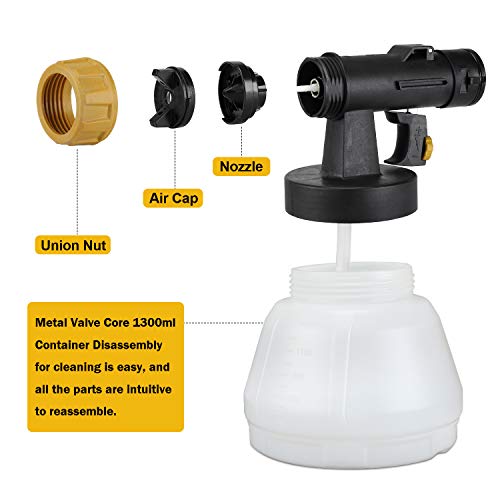Paint Sprayer Gun with 1300ml Detachable Container,Ginour 800ml/min HVLP Electric Spray Gun wtih 3 Spray Patterns & 3 Nozzle Sizes, Lightweight, Flow Control and Perfect for Spraying Work - Thumbnail 4