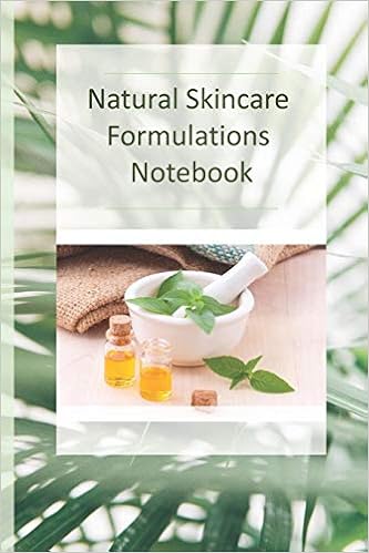 buy natural skincare