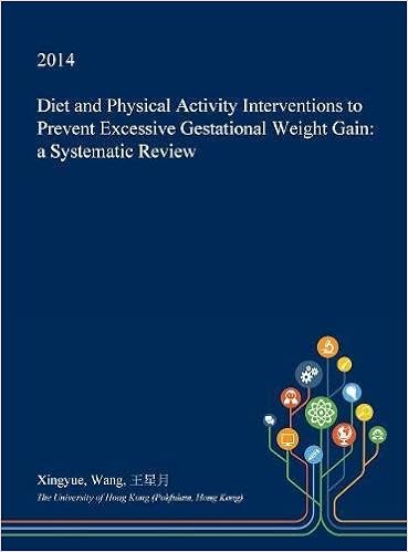 Diet and Physical Activity Interventions to Prevent Excessive Gestational Weight Gain: A Systematic Review