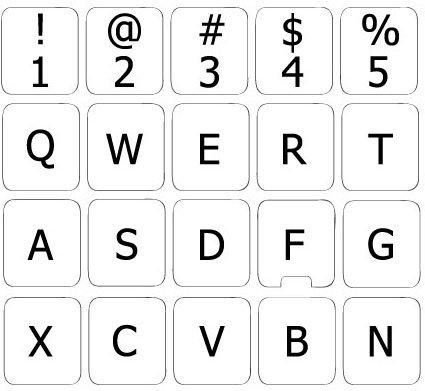 REPLACEMENT ENGLISH US KEYBOARD STICKER ON WHITE BACKGROUND FOR DESKTOP, LAPTOP AND NOTEBOOK