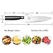 Imarku Pro Chefs Knife, High Carbon Stainless Steel Kitchen Knife with Sharp Edge and Ergonomic Handle (B2-8 inch Chef Knife Plus)