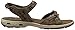 Columbia Women's Kyra Vent Sandal