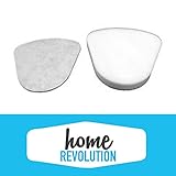 Home Revolution Replacement Foam & Felt Filter, Fits Shark Navigator Lift Away Part XFF350 and NV350 Series Models (1 Foam & Felt Kit)