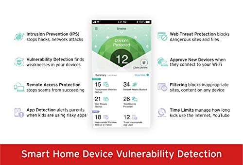 Trend Micro Home Network Security Firewall Device | Prevent Privacy Leaks, Parental Controls, Content Filtering, Protects from Viruses & Malware