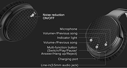 GD1 Bluetooth Wireless Active Noise Cancelling Headphones with Built-in Mic, 15 hrs of Music Playback, HiFi Stereo Over-Ear Headset for All 3.5 mm Jack Devices- Dark Grey/Black