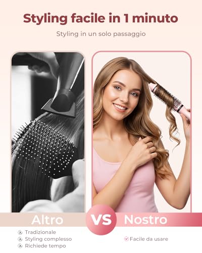 Bopcal 3 in 1 Thermal Hair Brush, Ionic Thermal Brush, Curling Brush 38 mm, Volumising and Blowout, Dual Voltage, LED Display 248-428 °F C257 24