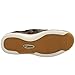 Columbia Men's PFG Redfish Boat Shoe