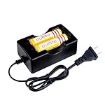 Outlite 2PCS 18650 3600mAh 3.7V Protected Rechargeable Lithium Battery with Fast Li-ion Battery Charger for Handheld Flashlight Headlight Headlamp and Torch
