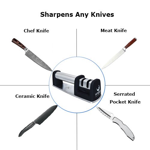 image for Unijoy UKS01 Knife Sharpener with Cut Resistant Glove | 2-Stage Profes